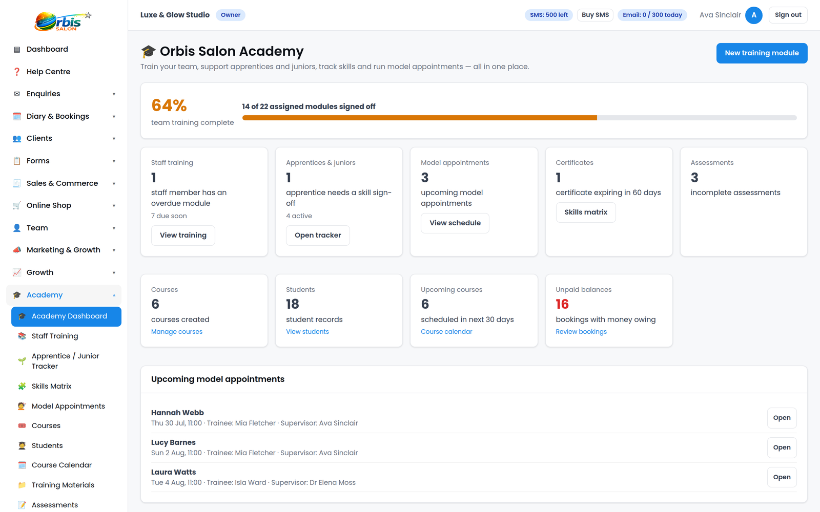 Orbis Salon Academy dashboard showing staff training progress, apprentices, courses, certificates and training actions