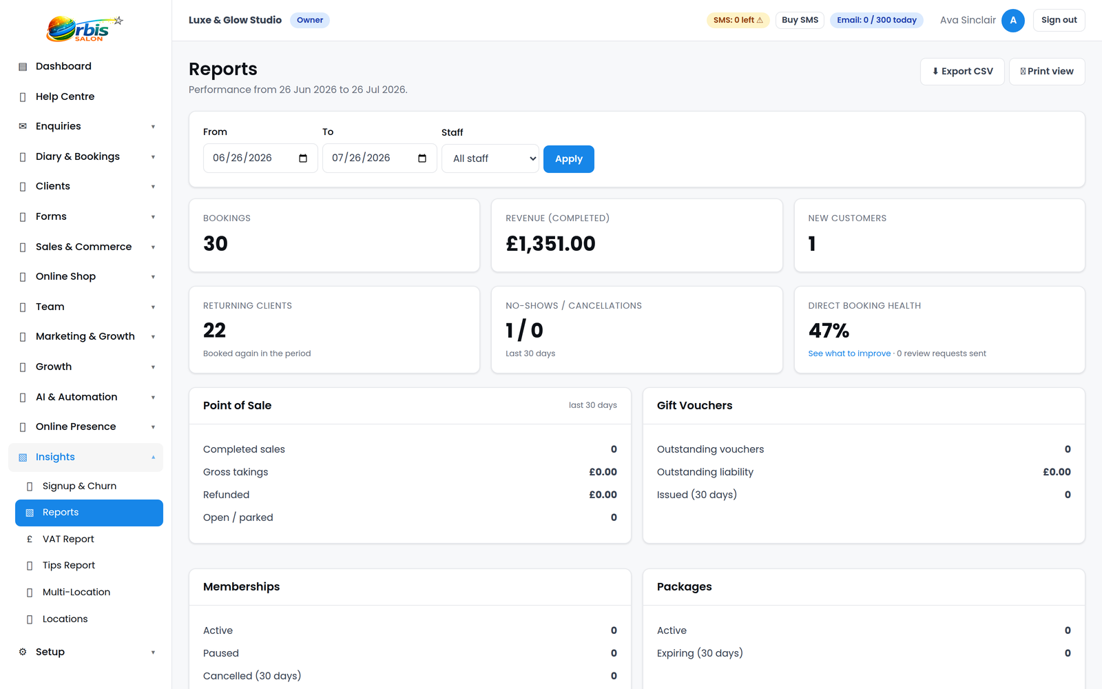 Orbis Salon reports and analytics dashboard showing revenue and booking performance.