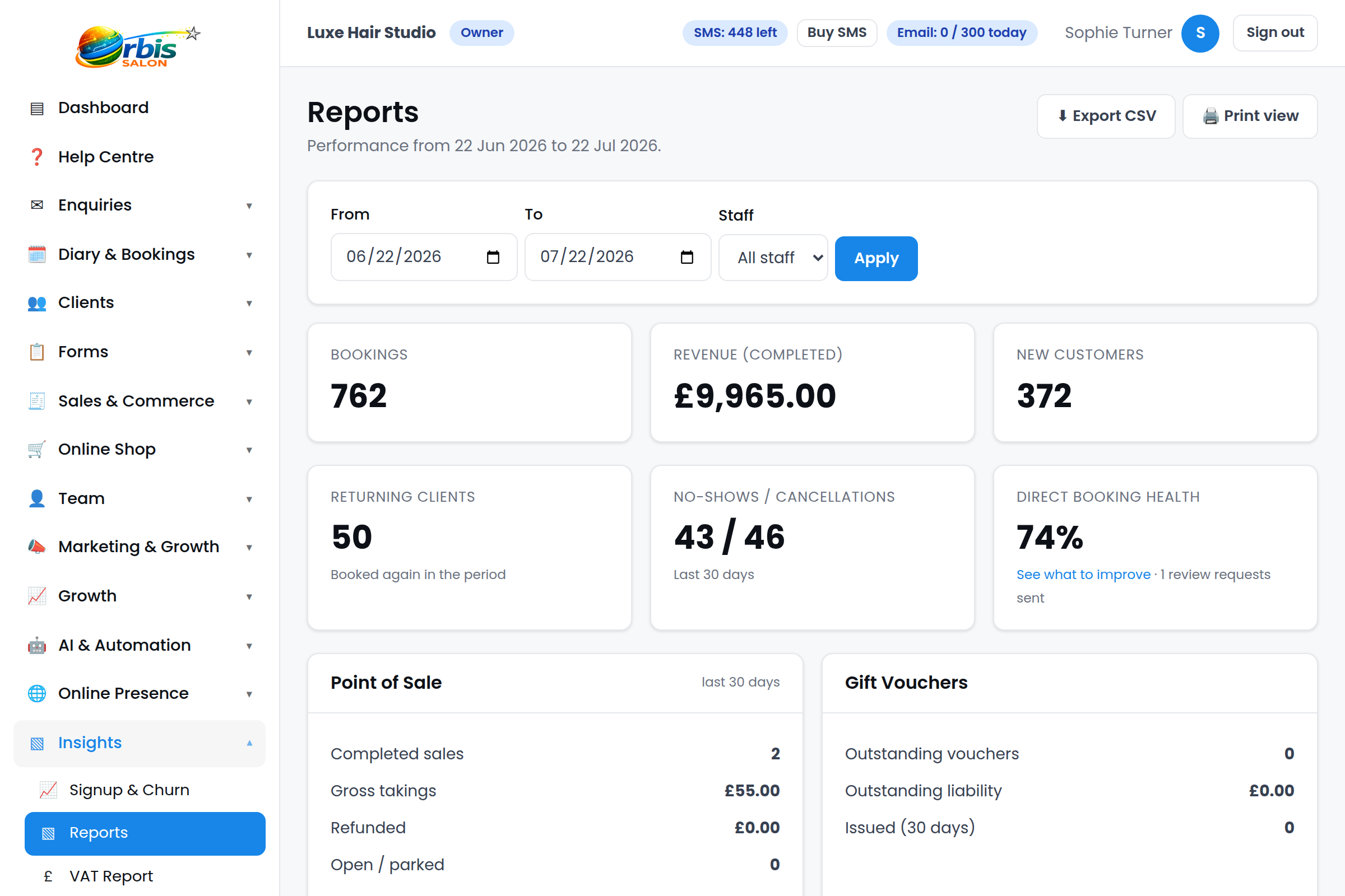 Orbis Salon reports dashboard with revenue and booking health metrics.